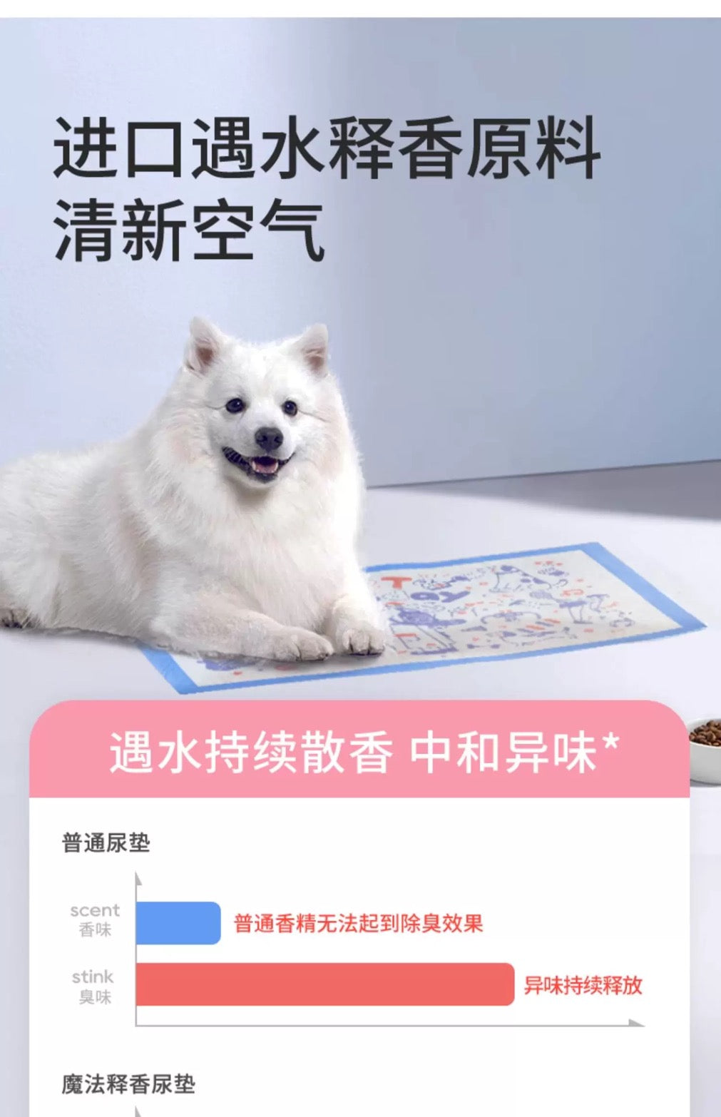 Honeycare Magic Scented Pet Pee Pad 44p