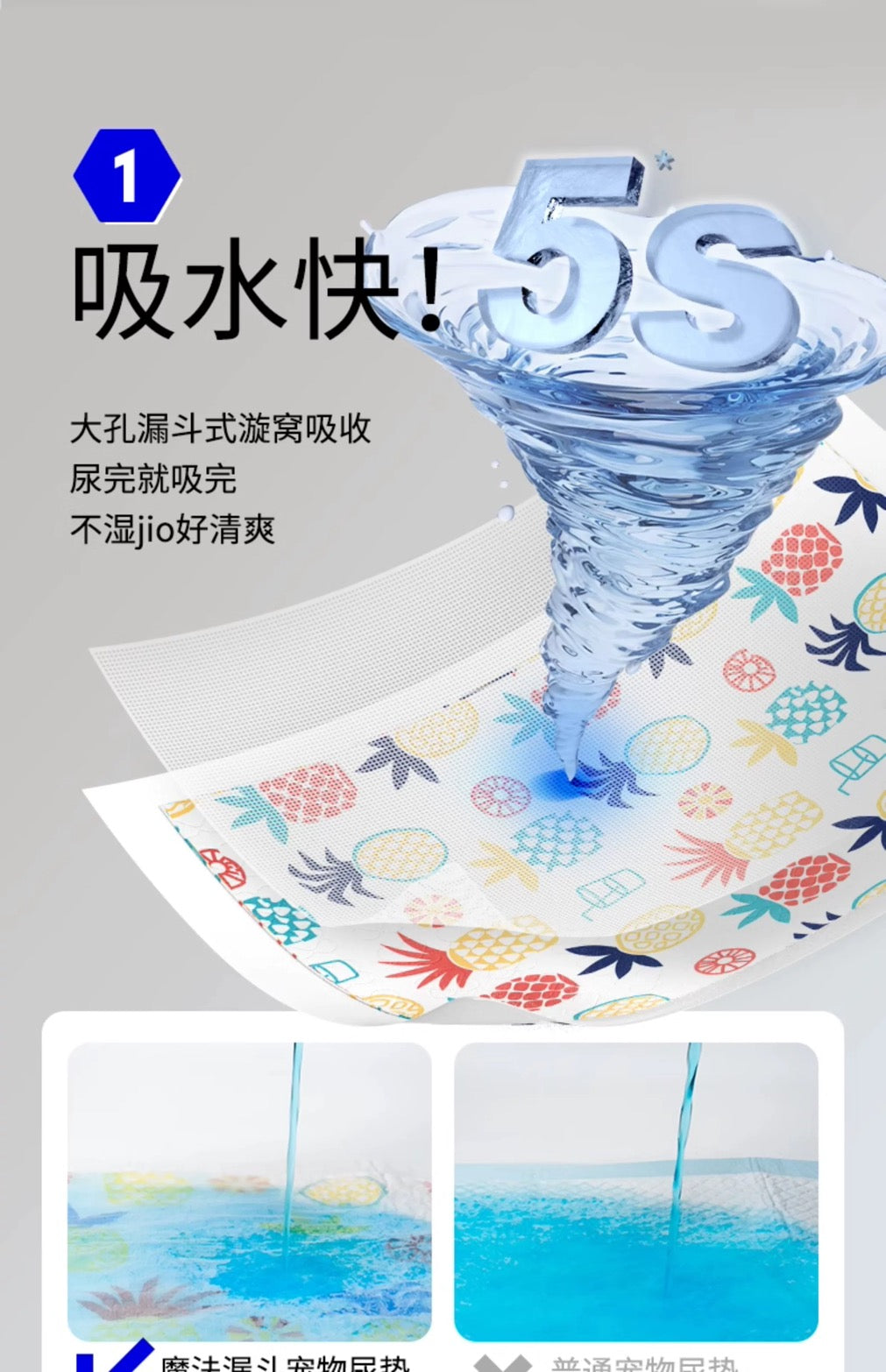 Honeycare Magic Funnel Extra Capacity Pet Pee Pad 50p