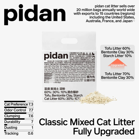 Pidan Tofu 60%, Bentonite Clay 30%, Strach 10% Cat Litter 2.4 kg