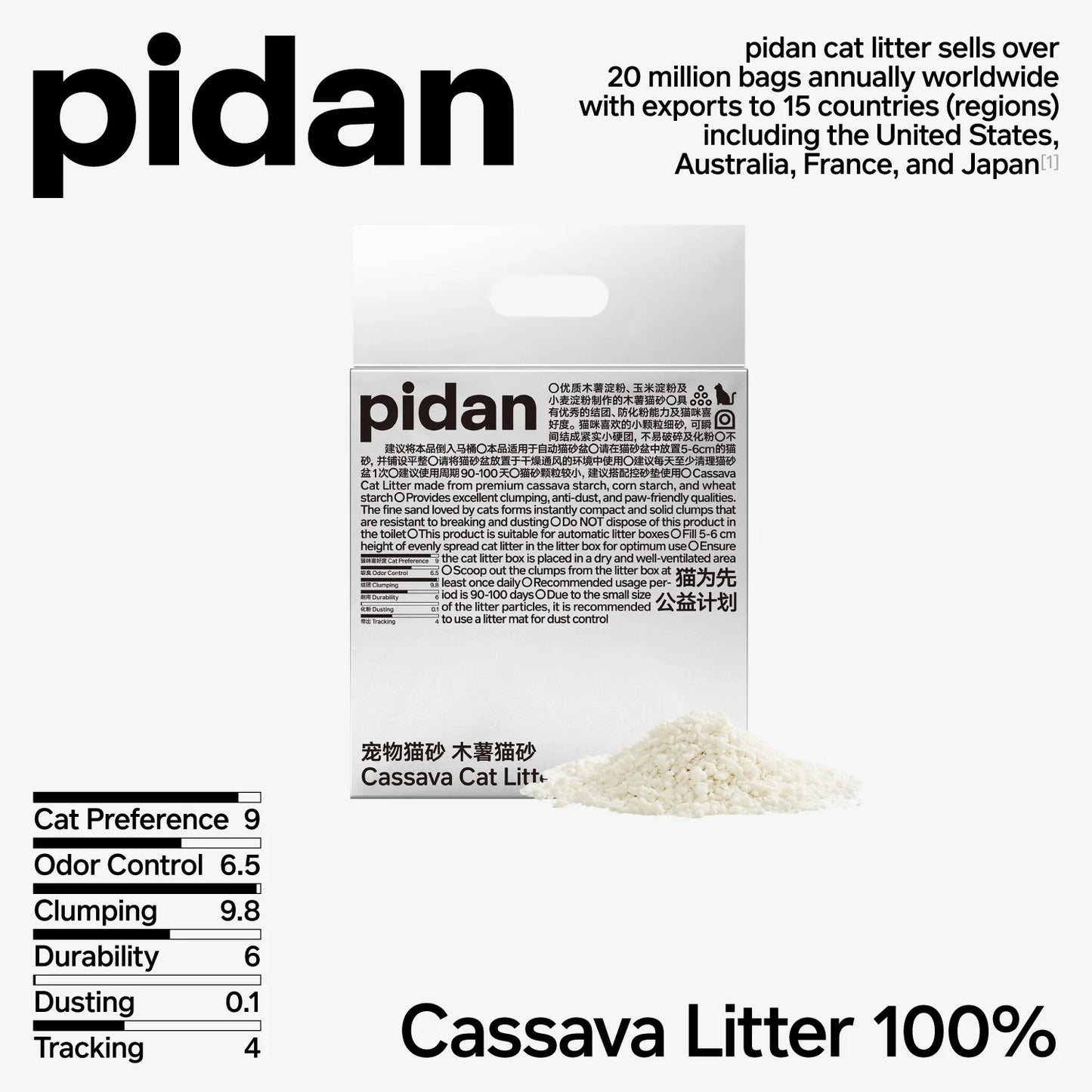 Pidan Cassava Cat Litter 2.4 KG