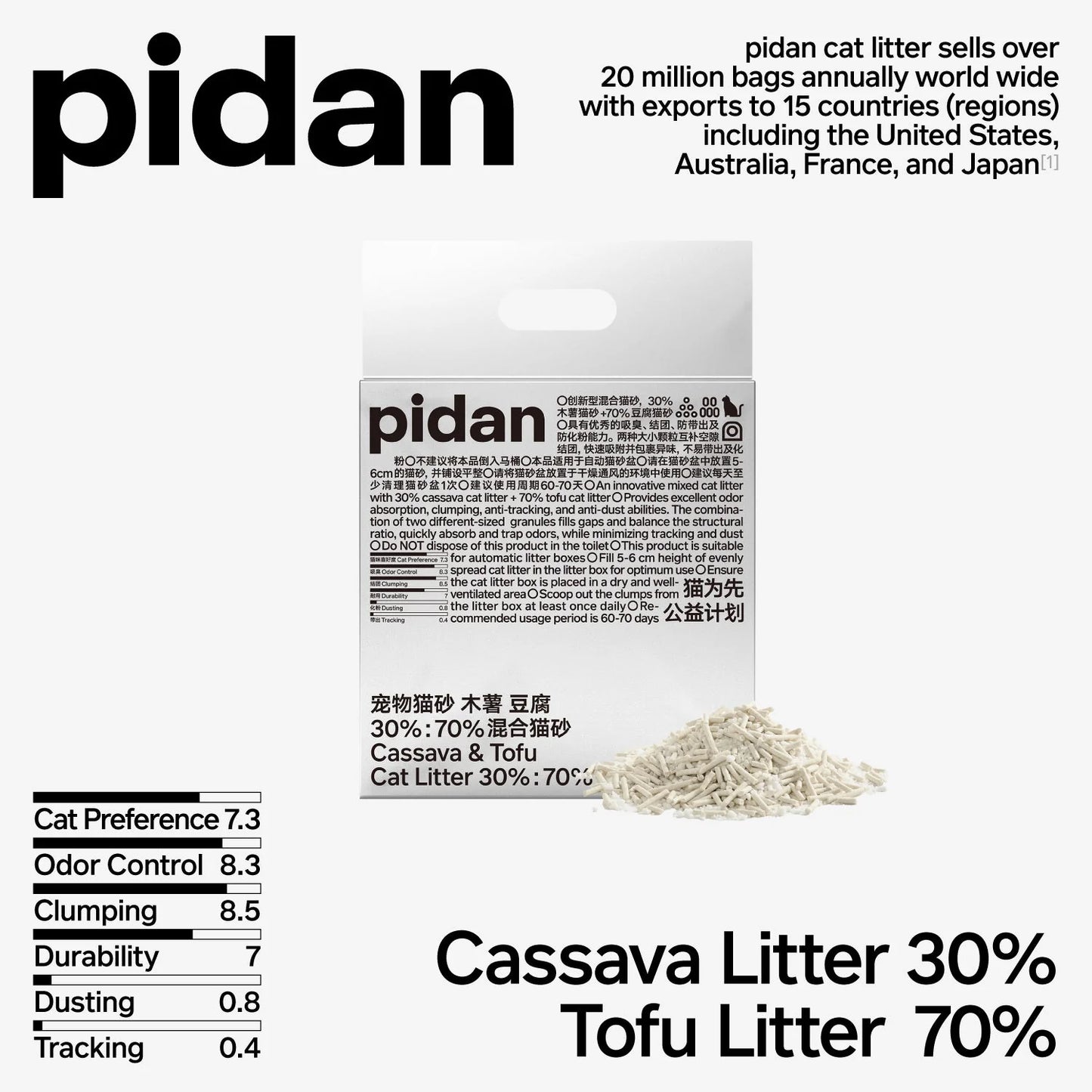 Pidan Cassava 30%, Tofu 70% Cat Litter 2.4 KG