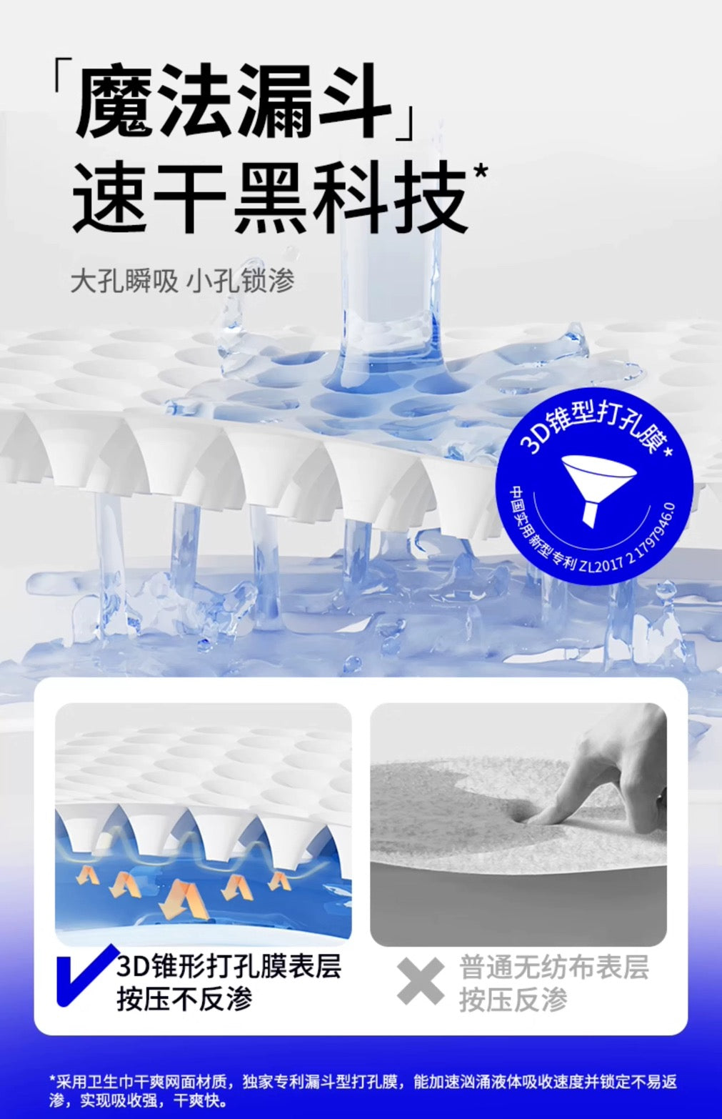 Honeycare Magic Funnel Extra Capacity Pet Pee Pad 50p