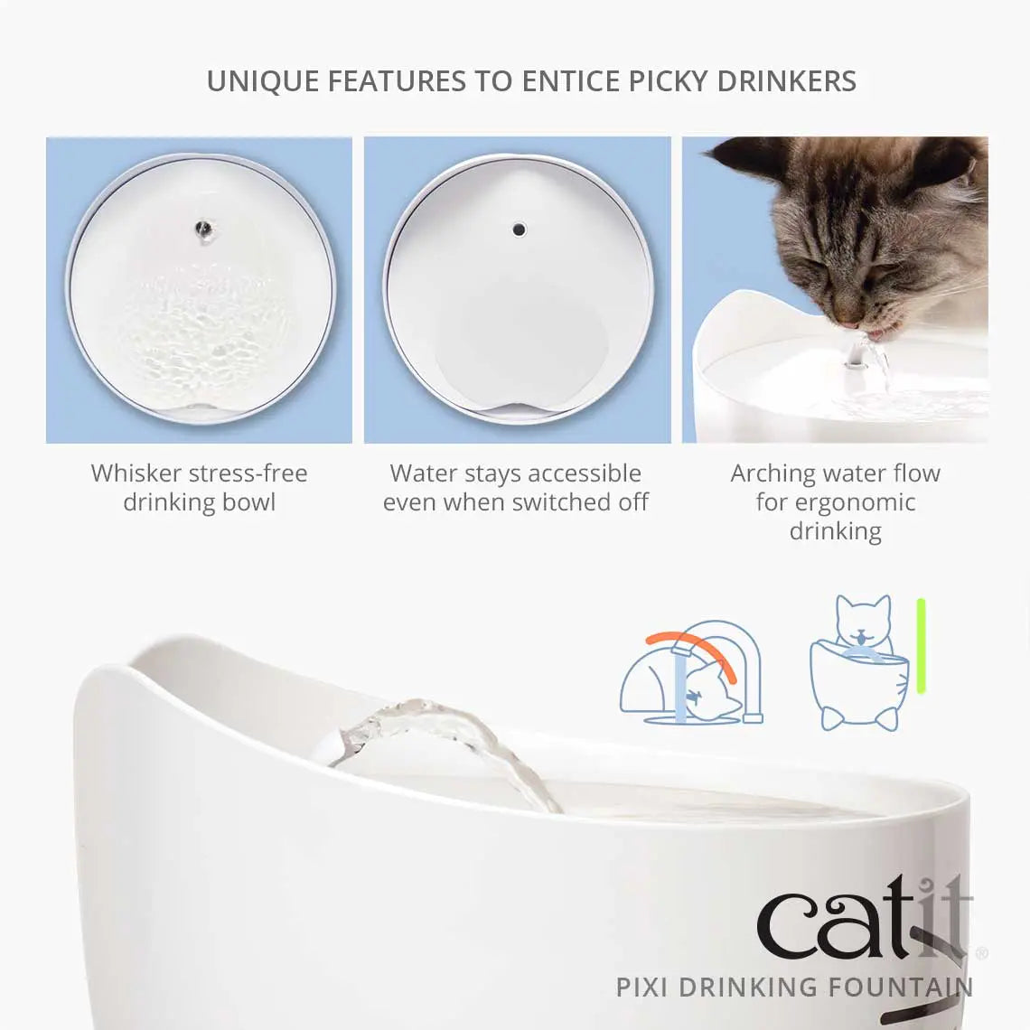 Catit PIXI Fountain 2.5 L