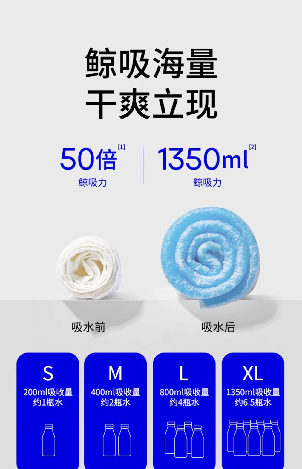 Honeycare Magic Funnel Extra Capacity Pet Pee Pad 50p