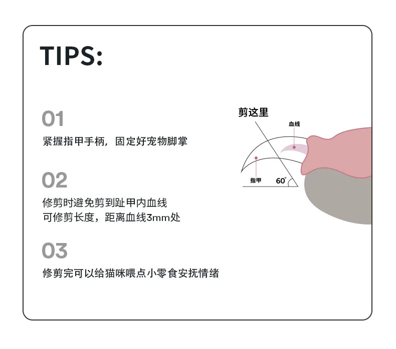 ZEZE Γ Zhang Xiao Quan Tulip Pet Nail Clipper