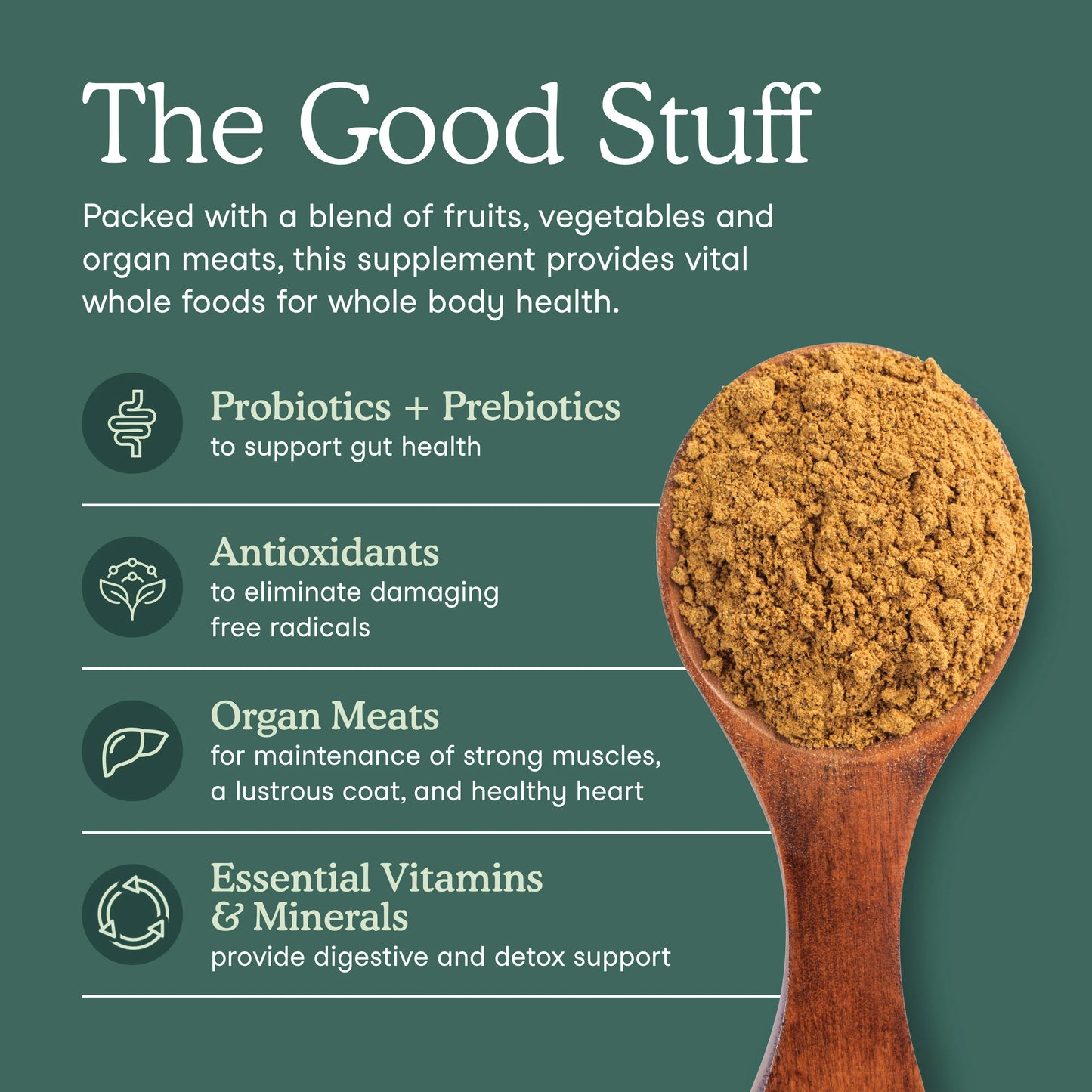 Fera Pets – Wholefood Multivitamin for Dogs & Cats – 105g