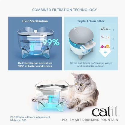 Catit PIXI Smart Drinking Fountain with Remote Control App