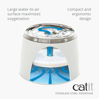 Catit Stainless Steel Top Drinking Fountain - 2 L