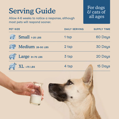 Fera Pets – Goat Milk Topper – Multivitamin, Powder – 60 Servings