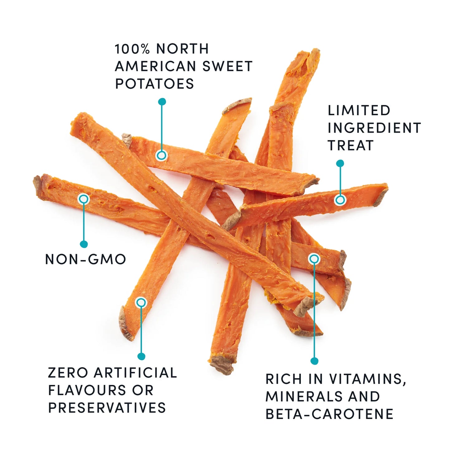 Crump's Natural Sweet Potato Fries Dog 280g