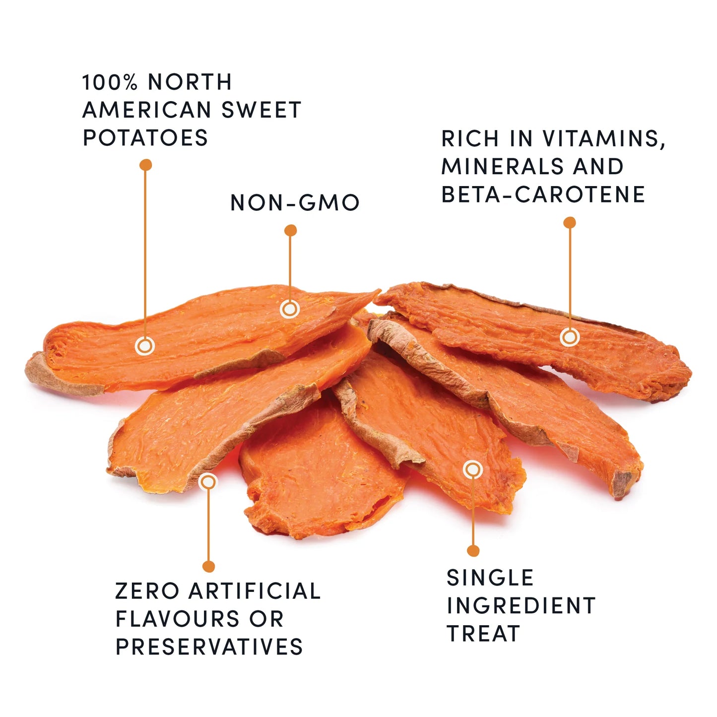 Crump's Natural Sweet Potato Chews Dog