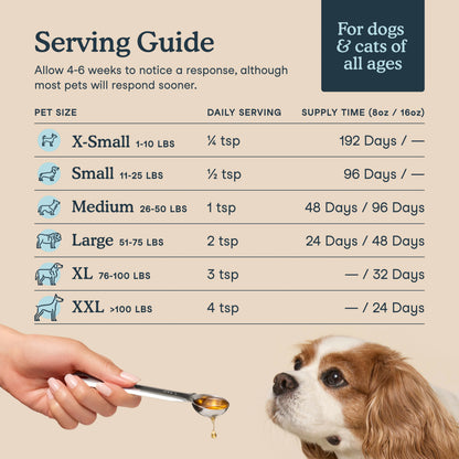 Fera Pets – Fish Oil for Small Dogs & Cats, Liquid