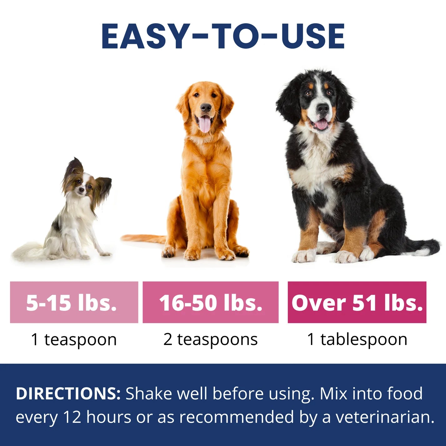 Under the Weather Anti-Diarrhea Liquid For Dogs