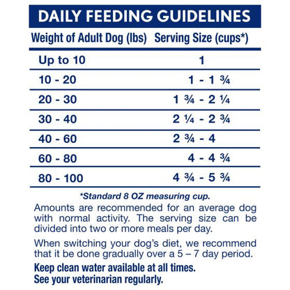 Natural Balance Limited Ingredient Chicken And Brown Rice Adult Dog 4lb