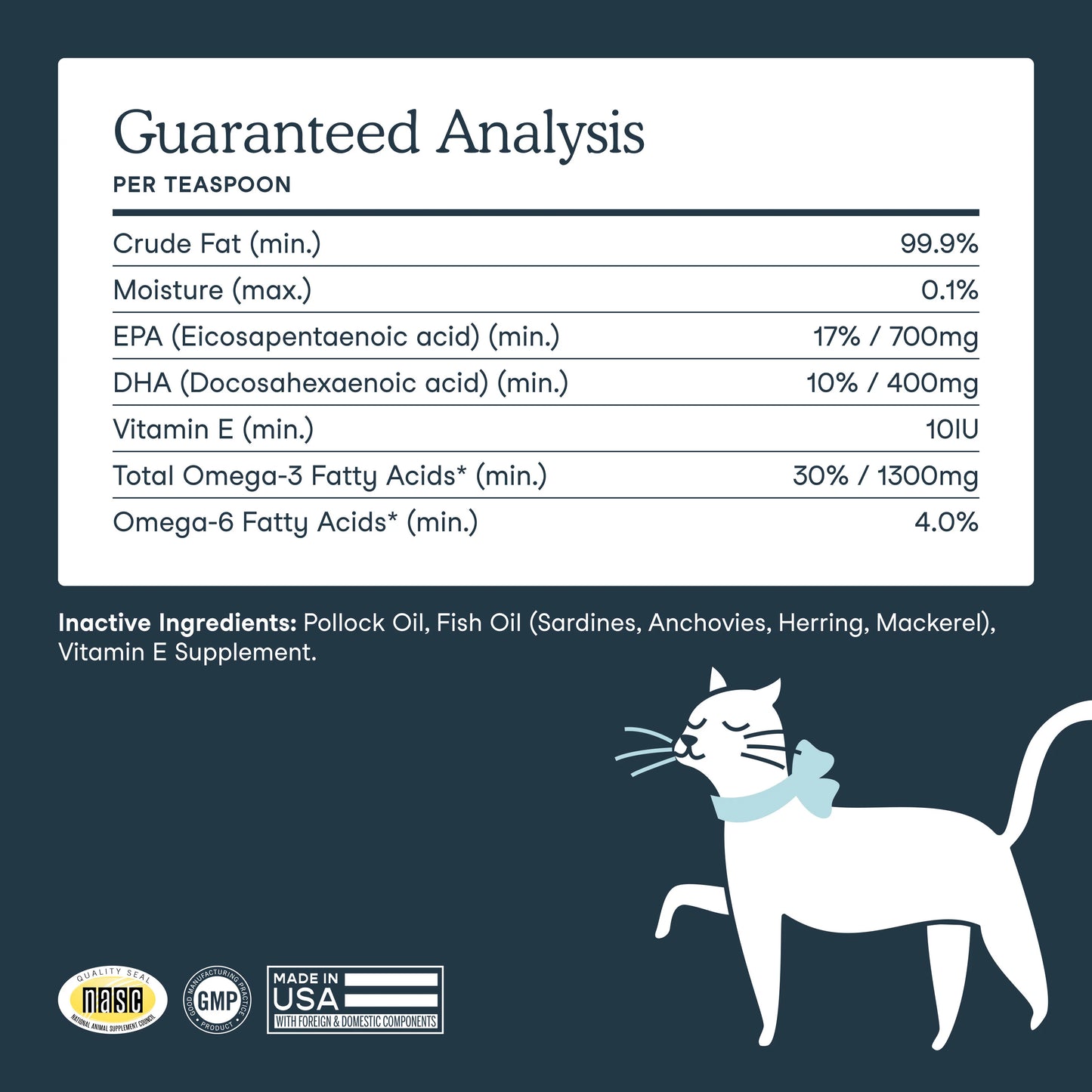 Fera Pets – Fish Oil for Small Dogs & Cats, Liquid
