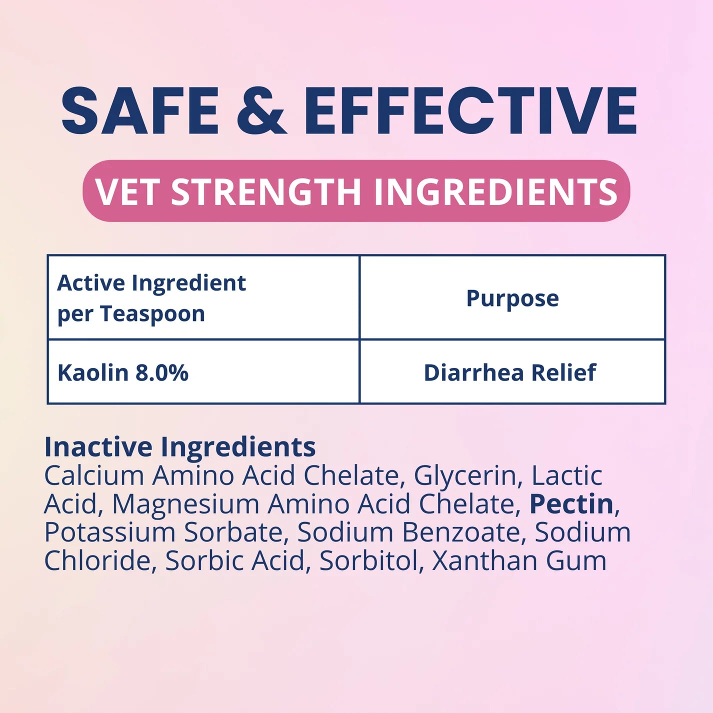 Under the Weather Anti-Diarrhea Liquid For Dogs