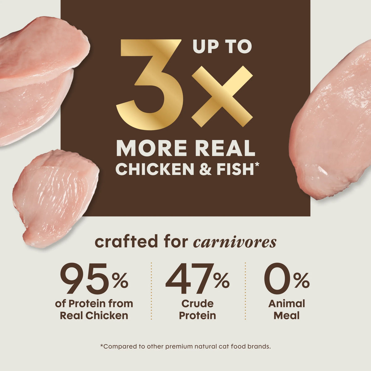 INSTINCT ULTIMATE PROTEIN CAGE-FREE CHICKEN RECIPE FOR CATS