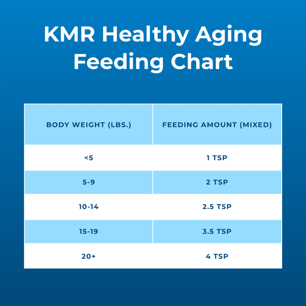 PetAg® KMR® Healthy Aging Healthy Aging Nutritional Supplement for Adult & Seniors Cats 7+ 14oz