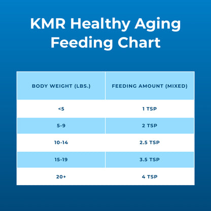 PetAg® KMR® Healthy Aging Healthy Aging Nutritional Supplement for Adult & Seniors Cats 7+ 14oz