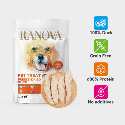 Ranova Freeze-Dried Duck Fillet 50g