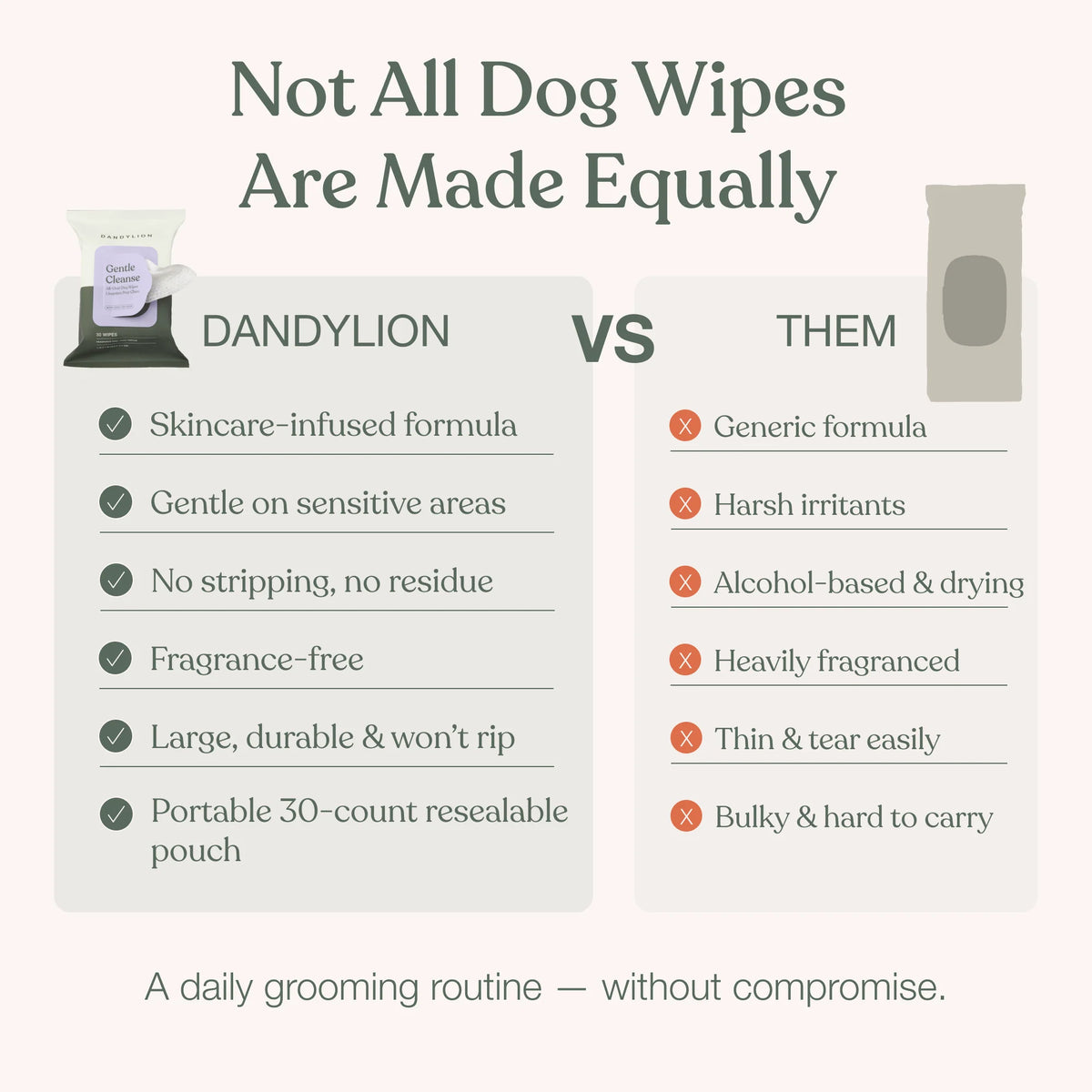 Dandylion Gentle Cleanse Dog Wipes - 3 Pack of 30 Wipes