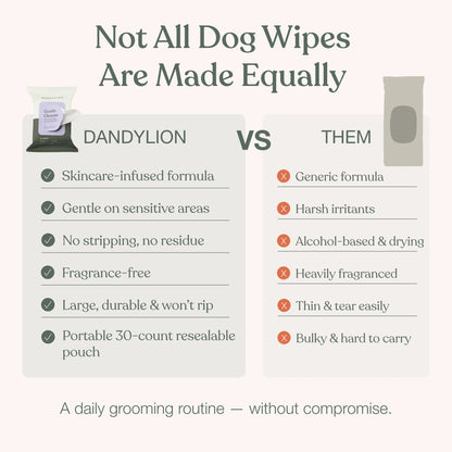 Dandylion Gentle Cleanse Dog Wipes - 3 Pack of 30 Wipes