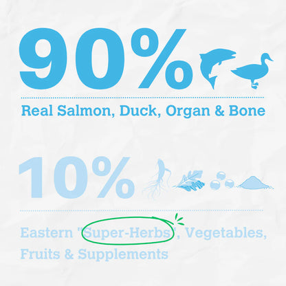 Charmy Salmon & Duck Freeze Dried