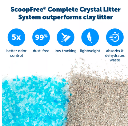 PetSafe® ScoopFree® Crystal Litter Refill Tray - Fresh Scent 1-Pack - Leak Protection/Low Tracking