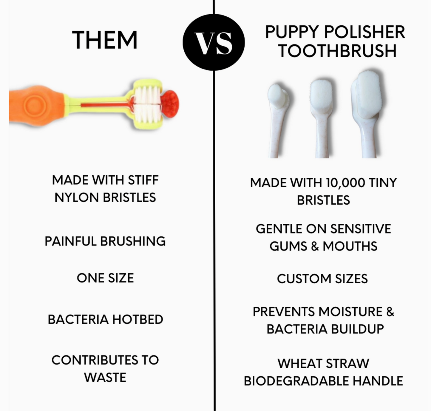 Wag & Bright PUPPY POLISHER WHEATSTRAW TOOTHBRUSH - 3 Sizes