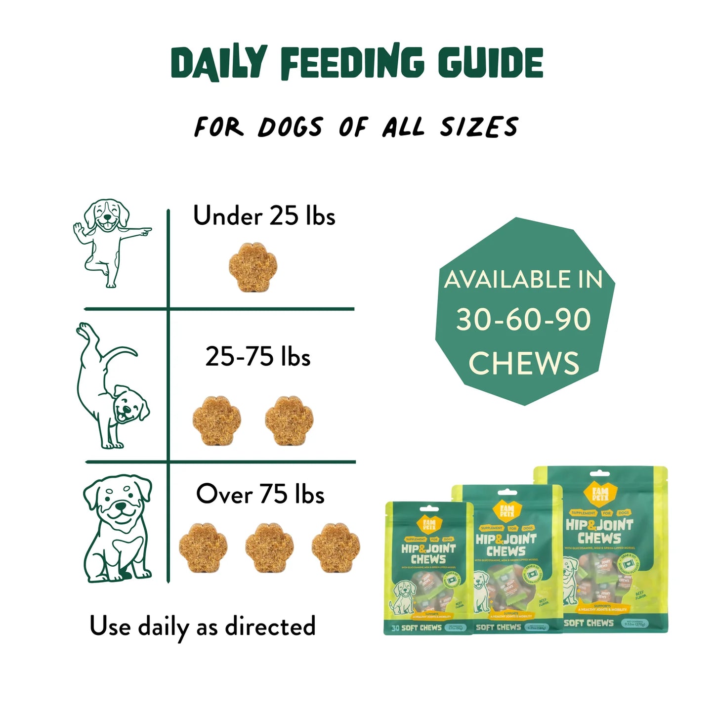FAM PETS Hip & Joint Soft Chews for Dogs